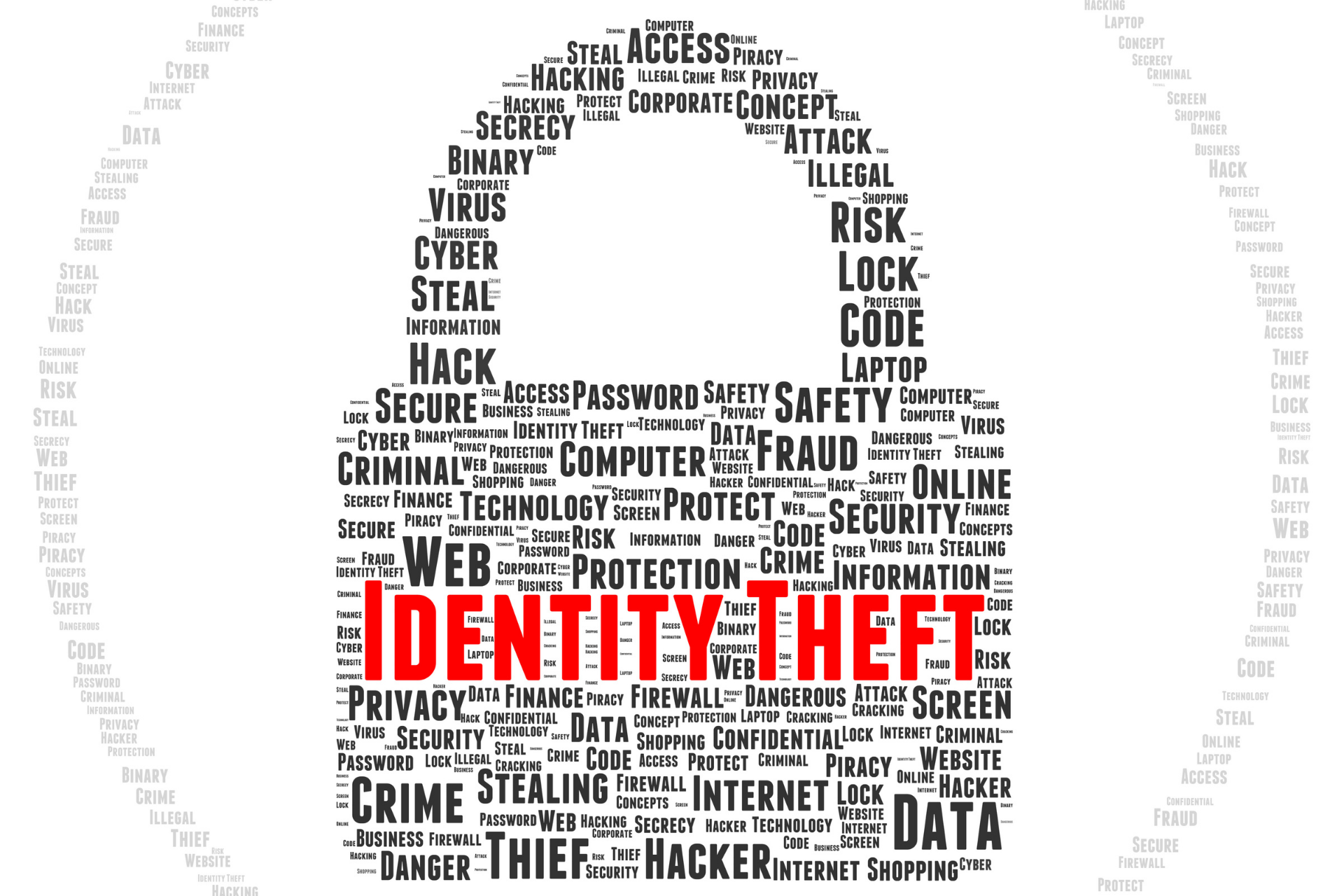 Protect Yourself Against ID Theft – The Laws May Not